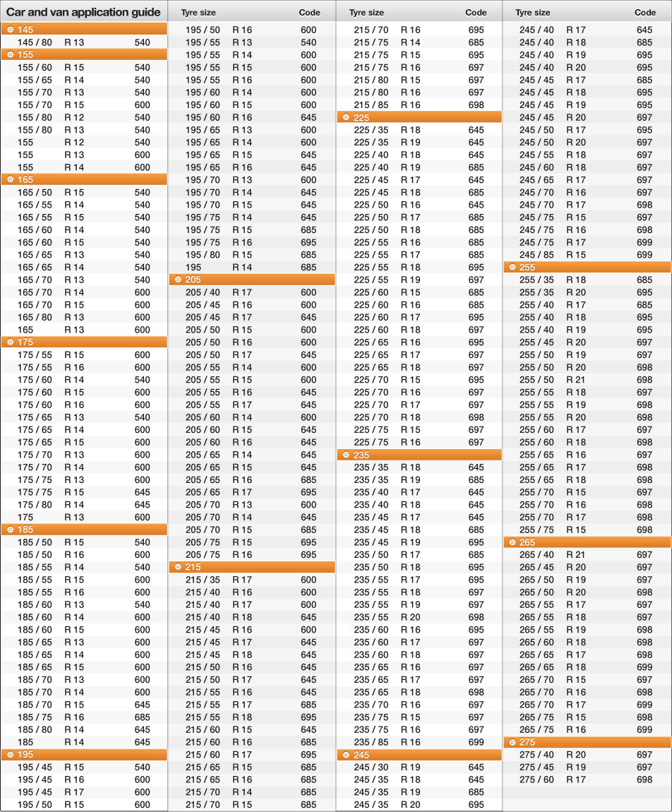 van size chart